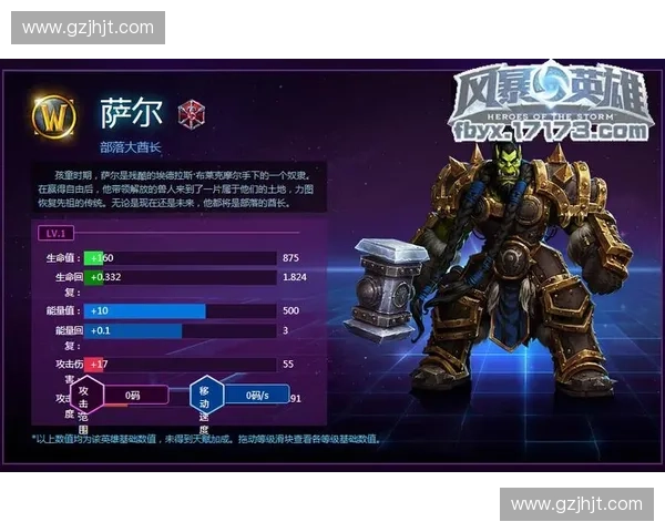 围绕风暴英雄萨满展开的史诗团战与技能搭配策略深度解析全面指引