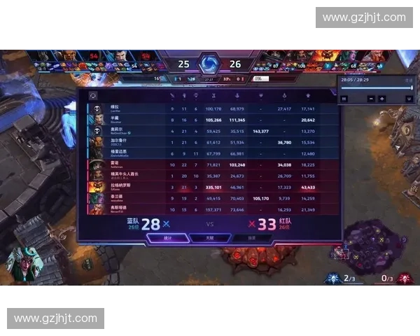 风暴英雄反击引领多线战局逆转全面策略演化趋势深度前瞻解析报告 风暴英雄反击引领多线战局逆转全面策略演化趋势深度前瞻解析报告