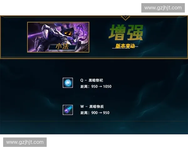 LOL中路牛头震撼登场用最强连招与出装思路统治峡谷战局