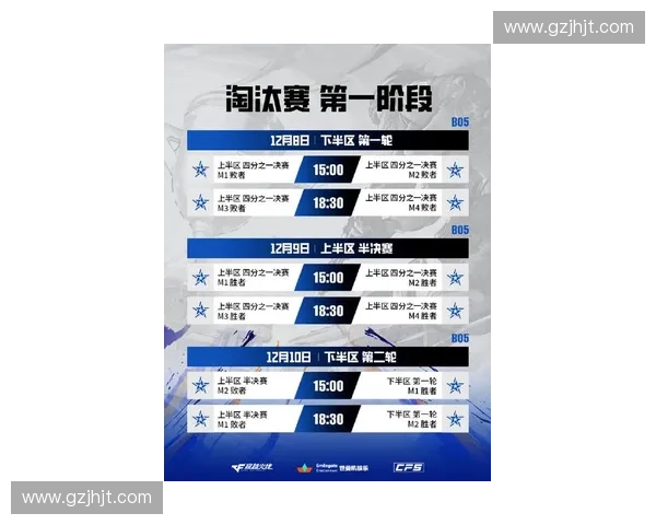 《2025年CF赛事全面启动 全新赛季赛事安排与精彩对决一览》